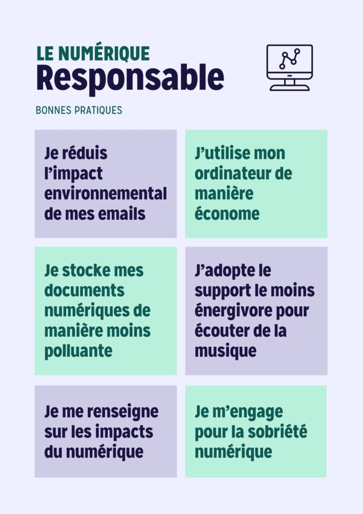 Document A4 Fiche De Révision Moderne Simple Beige Rose Et Rouge La Fourmilière